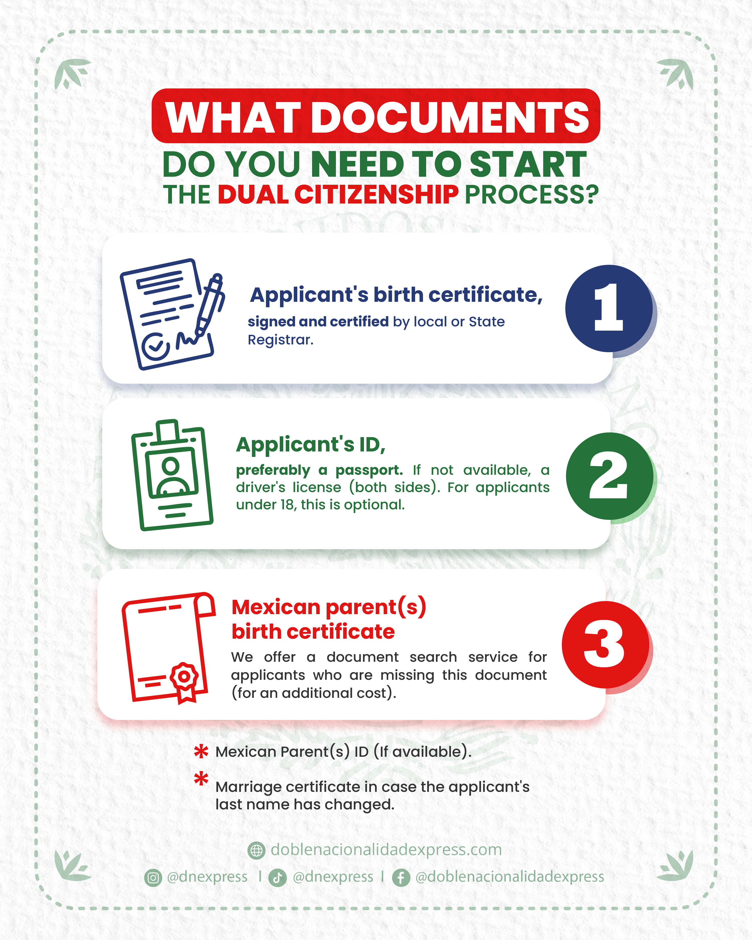 What documents needed for Mexican dual citizenship checklist